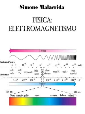 cover image of Fisica--elettromagnetismo